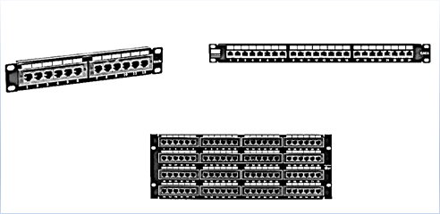 کابل شبکه