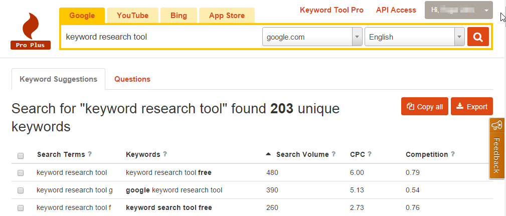 ابزار Keyword Tool