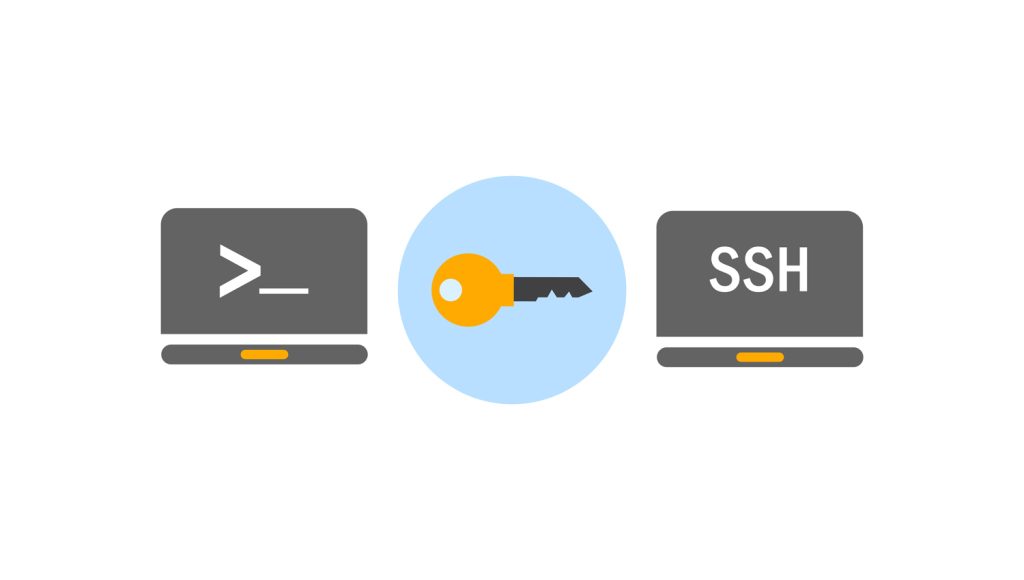 تنظیم ssh-key برای گیت