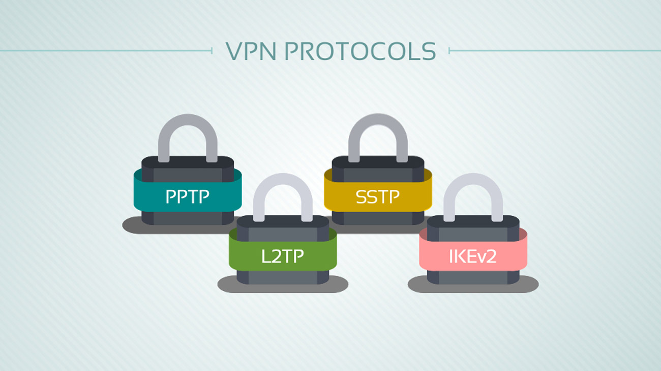 مقایسه انواع پروتکل‌های VPN