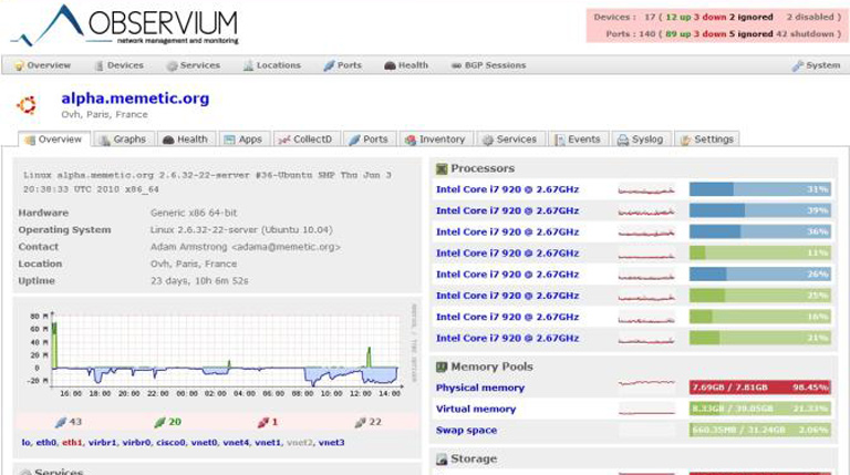 ابزار مانیتورینگ Observium